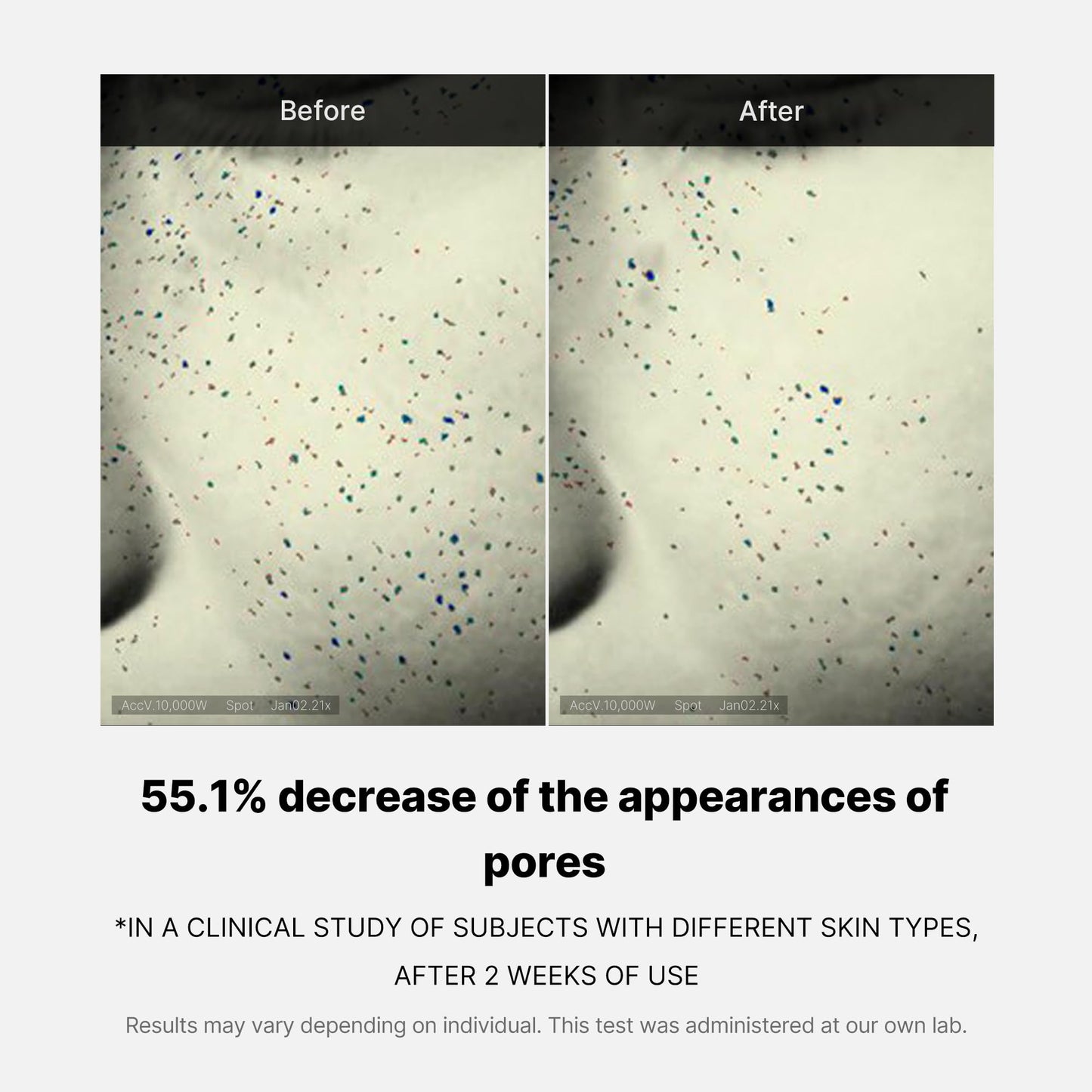 Gel-crème frais zéro pores