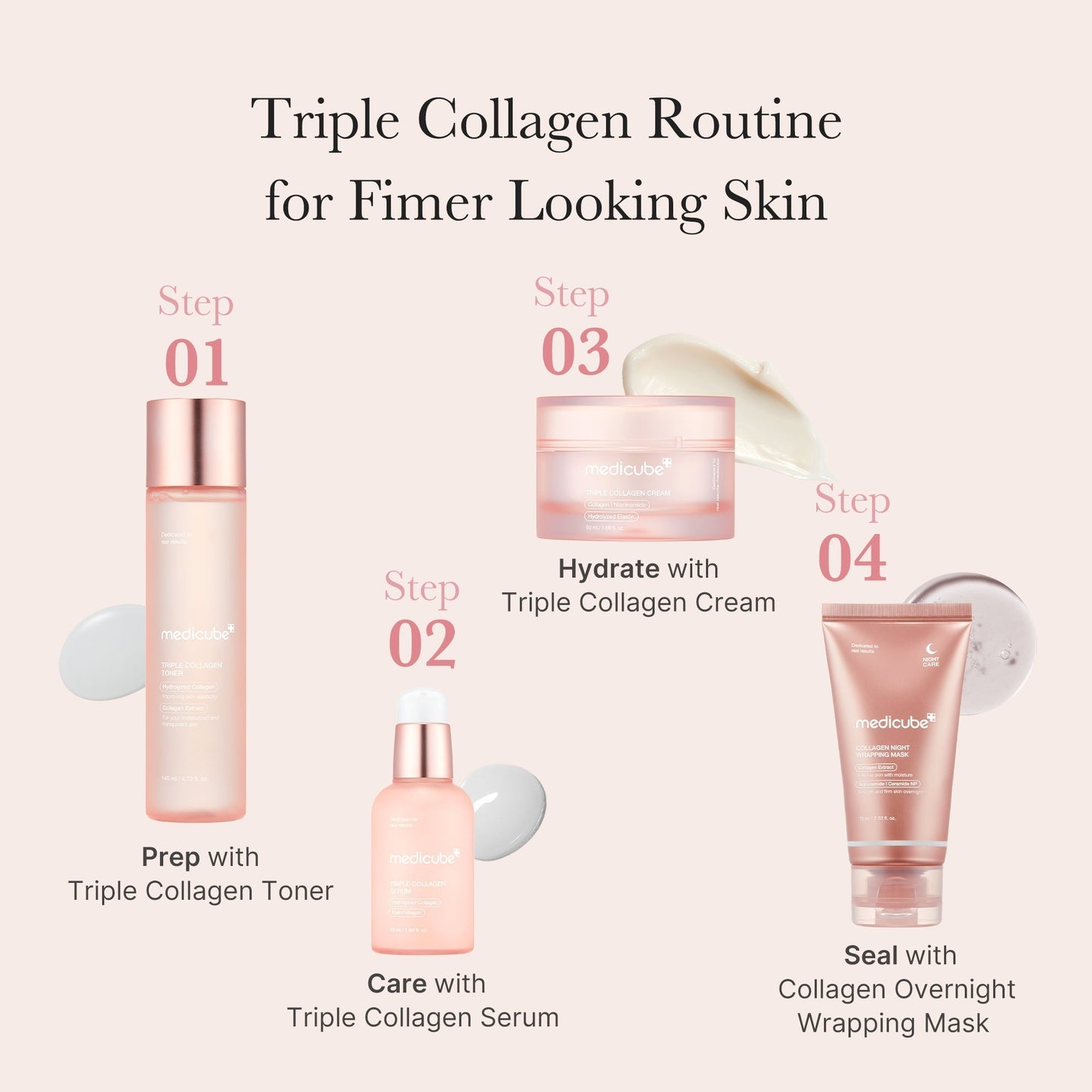 Sérum triple collagène