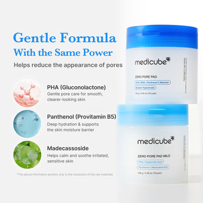 Zero Pore Madecassoside Pads (Mild) - medicube.us