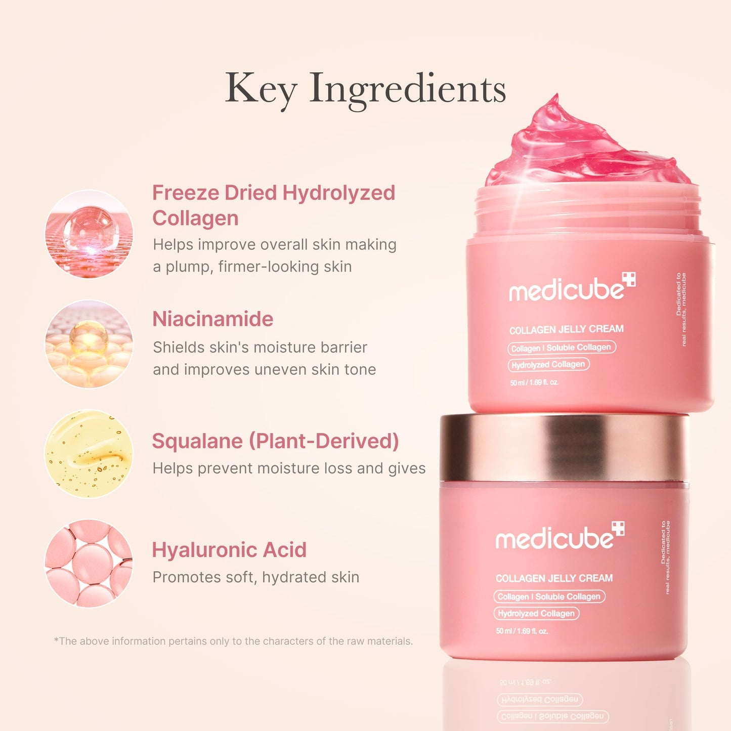 Gelée-crème au collagène et à la niacinamide