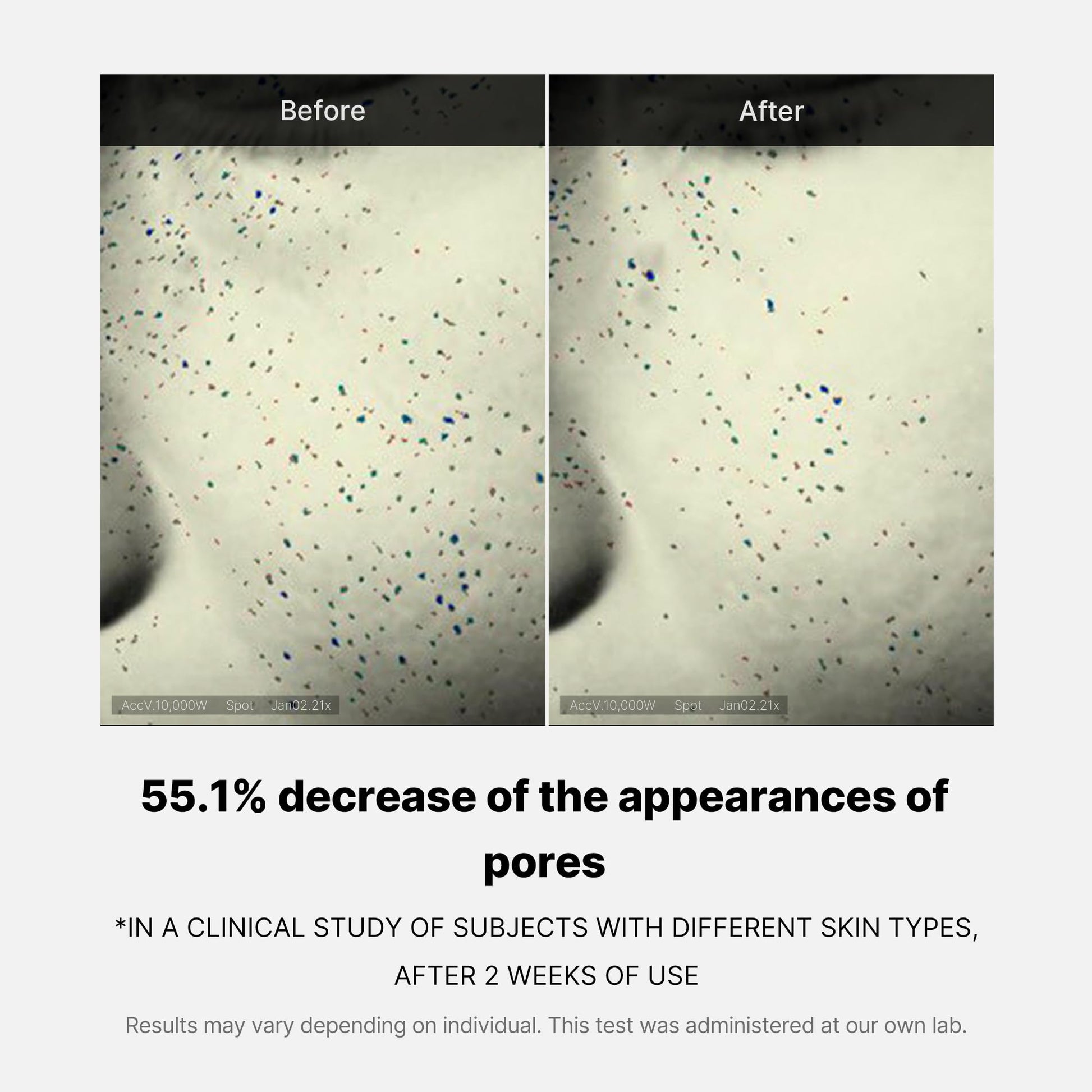 Gel-crème frais zéro pores