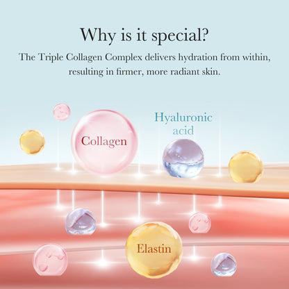 Crème contour des yeux raffermissante au collagène
