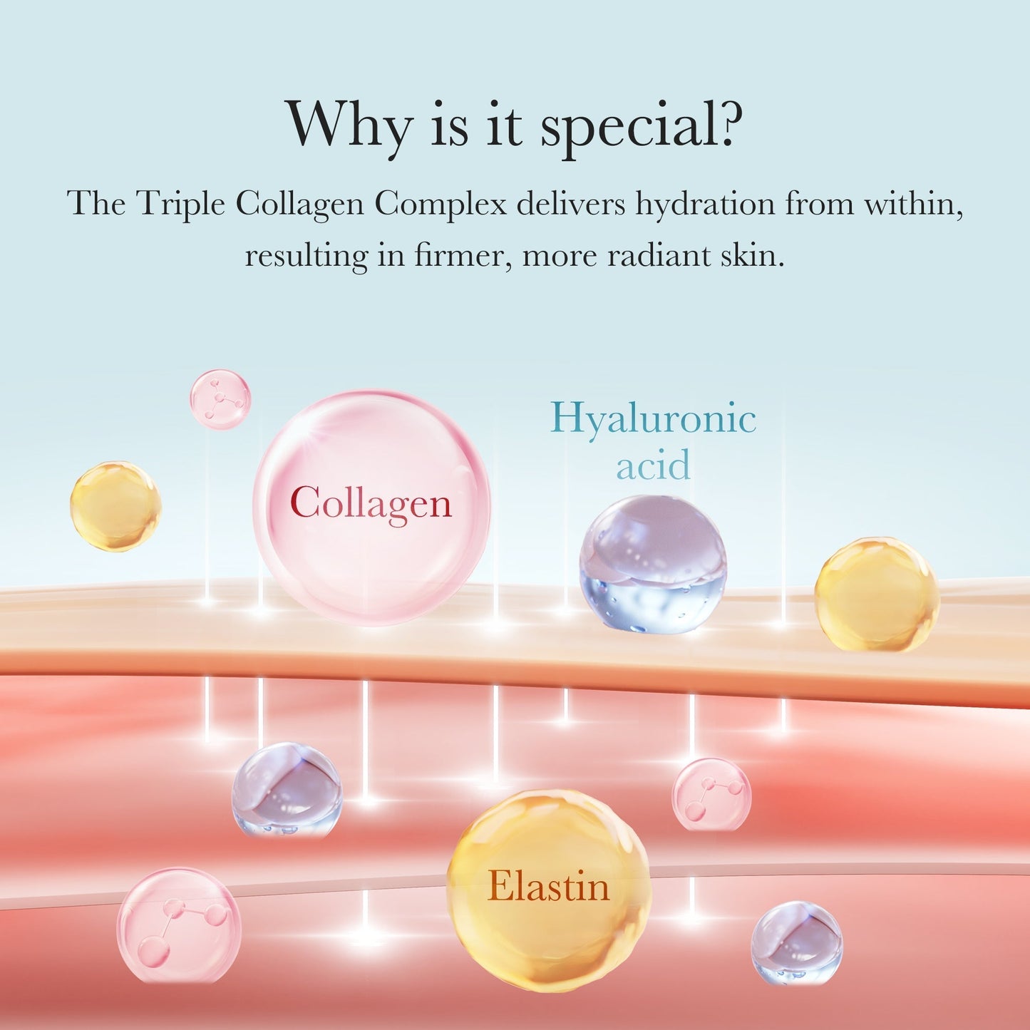 Ampoule triple collagène