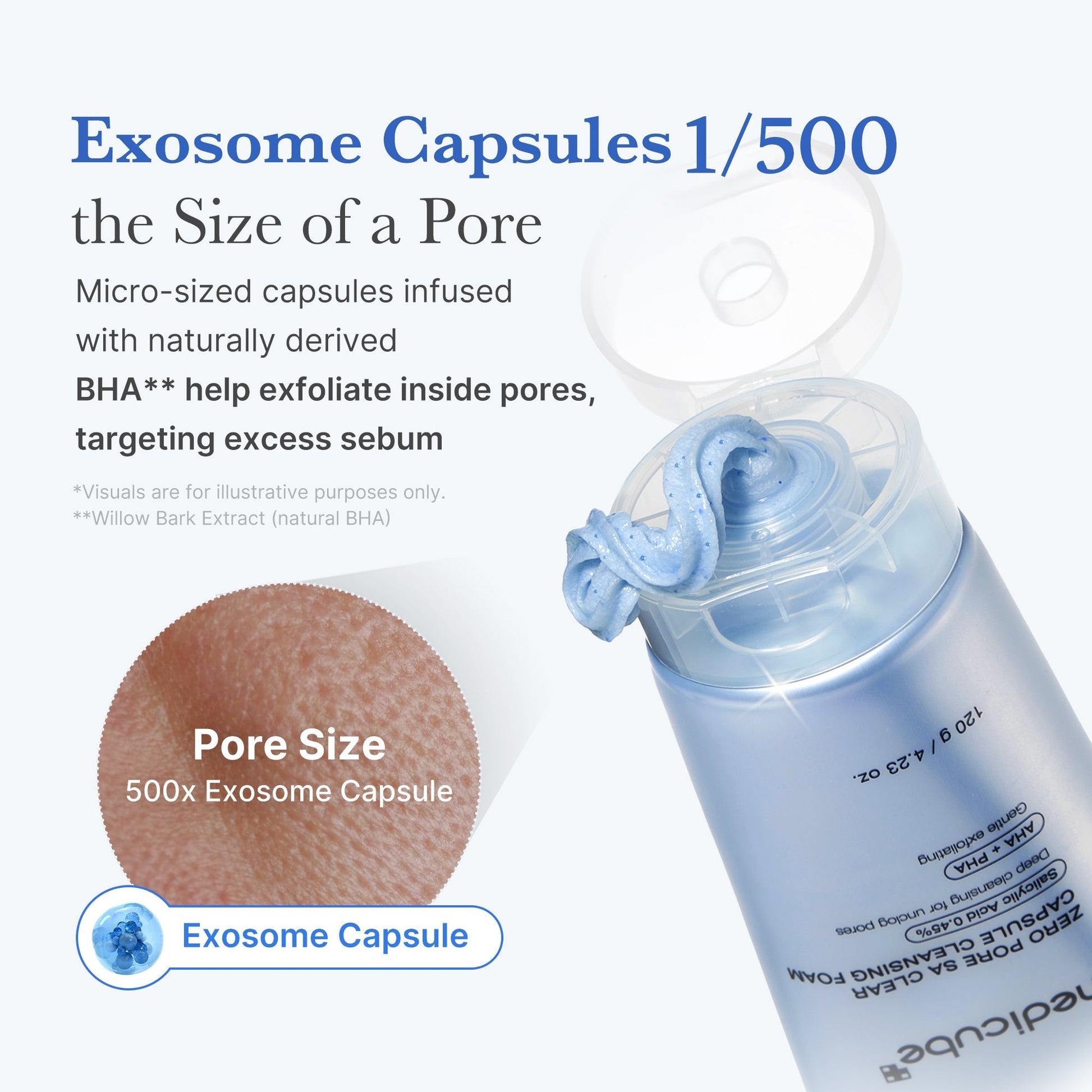 Mousse Nettoyante Zéro Pore