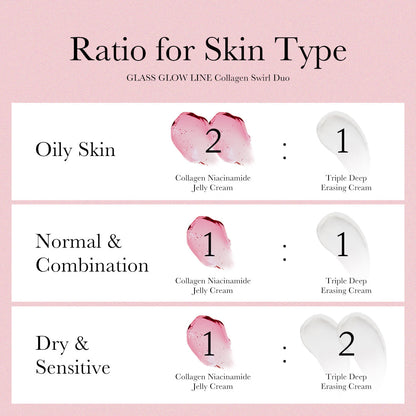 Collagen Swirl Duo - medicube.us