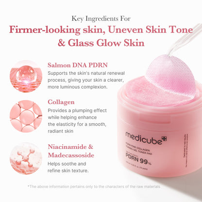PDRN Pink Collagen Gel Toner Pad - medicube.us