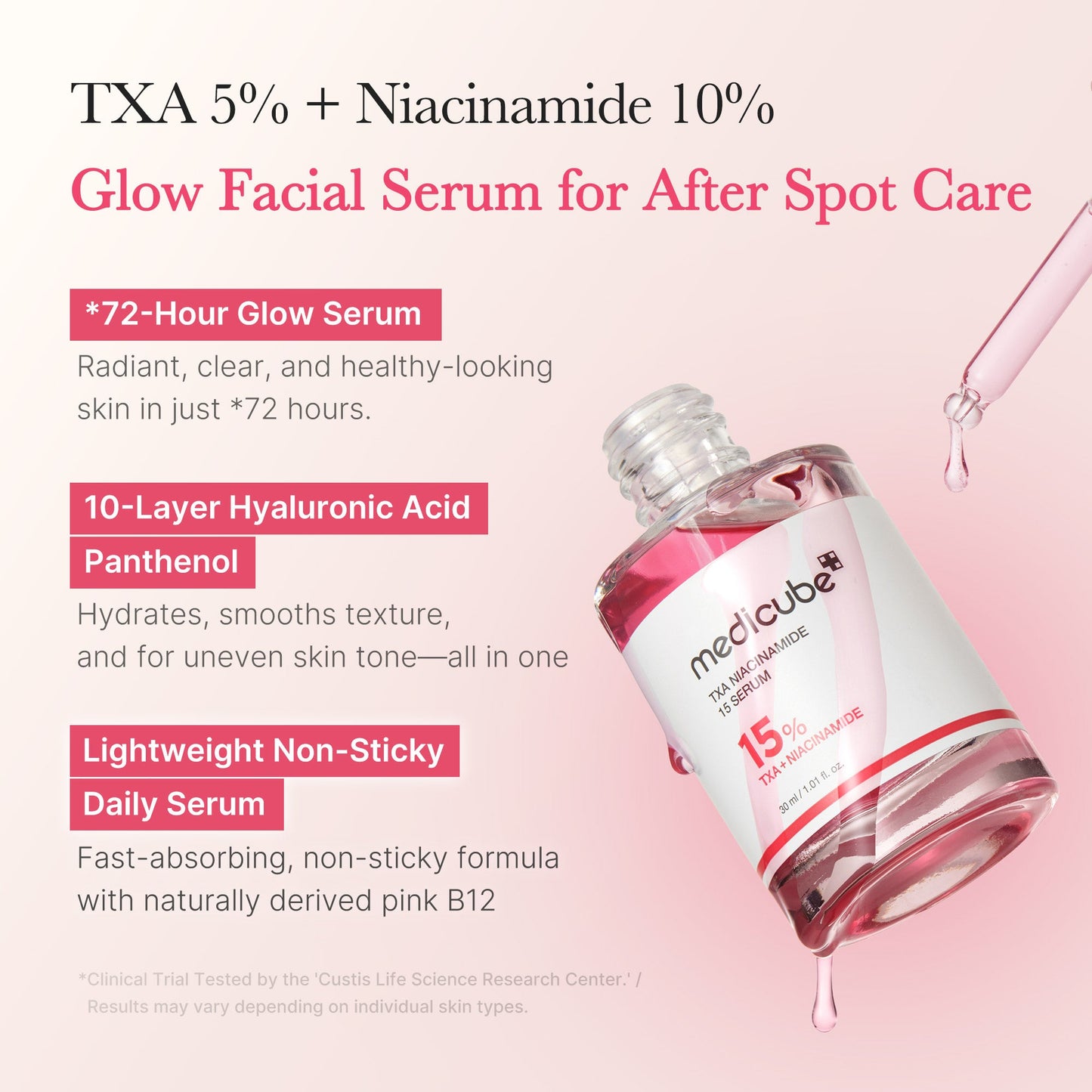 TXA Niacinamide Serum - medicube.us